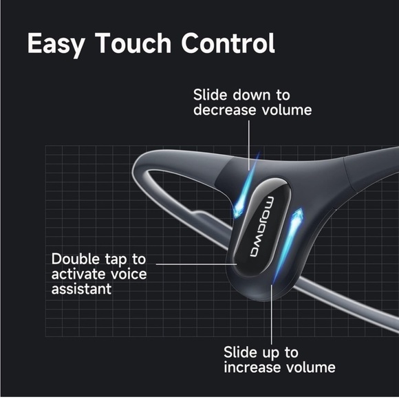 NIB Run Air IP67 Waterproof Wireless Bluetooth Open Ear Outdoor Sport Headphones - Picture 13 of 15